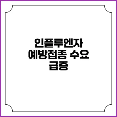 인플루엔자 예방접종 수요 급증