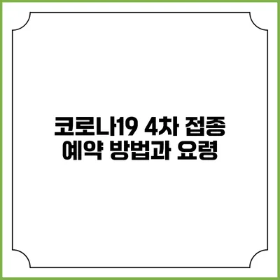 코로나19 4차 접종 예약 방법과 요령
